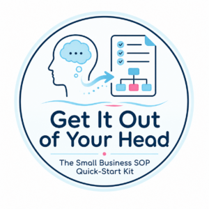 Get It Out of Your Head — The Small Business SOP Quick-Start Kit